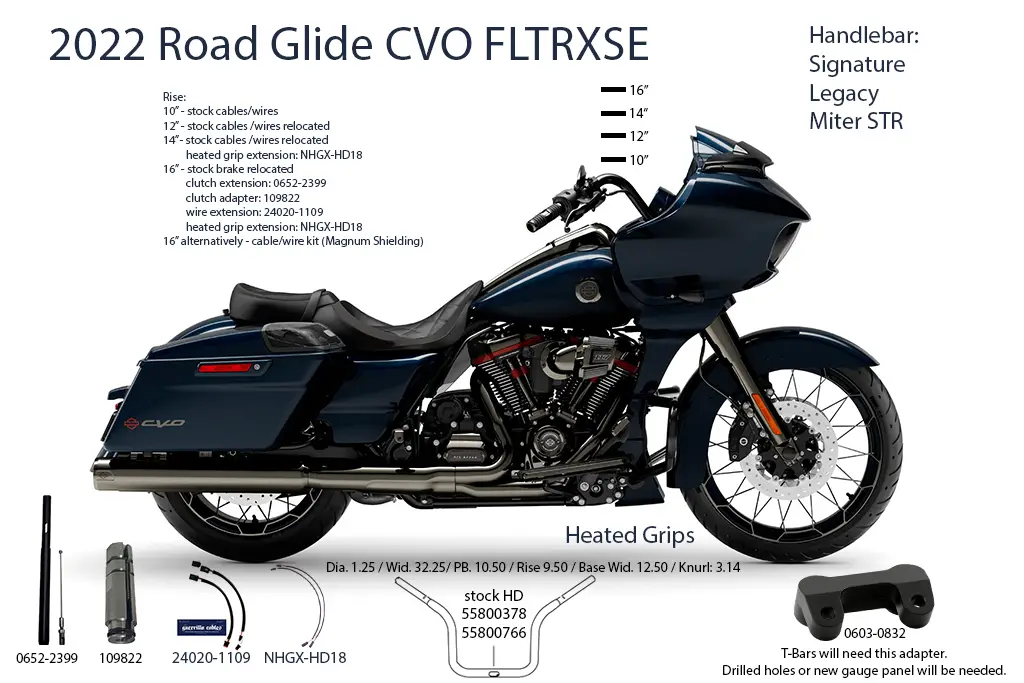 2022 Road Glide Oil Capacity