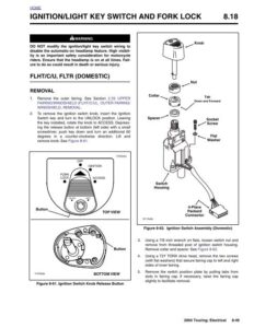 Harley Davidson Ignition Switch Replacement