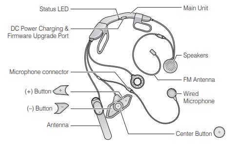 How to Connect Bluetooth Helmet to Phone