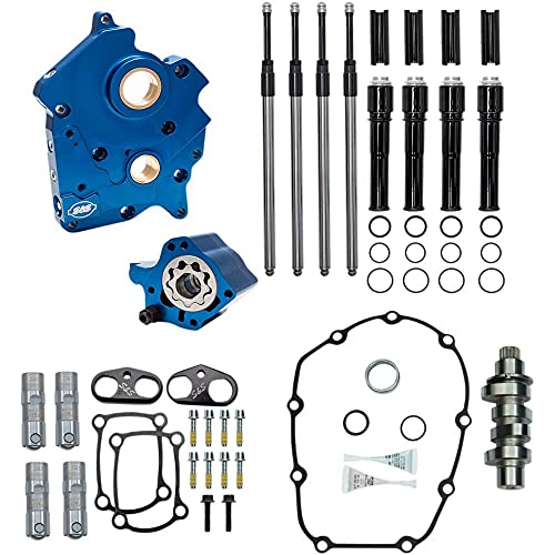 Best Cam for M8 107