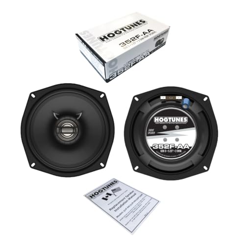 Best Speakers for Harley Davidson